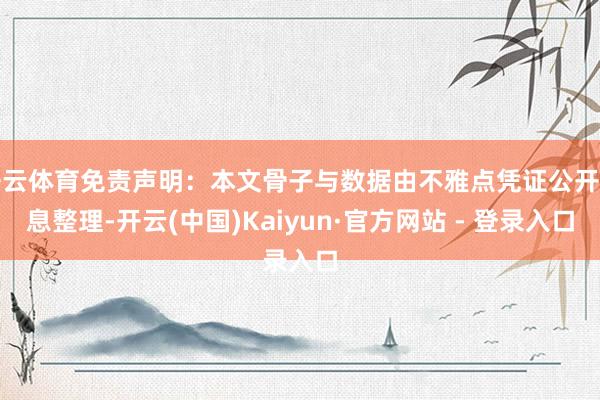 开云体育免责声明：本文骨子与数据由不雅点凭证公开信息整理-开云(中国)Kaiyun·官方网站 - 登录入口