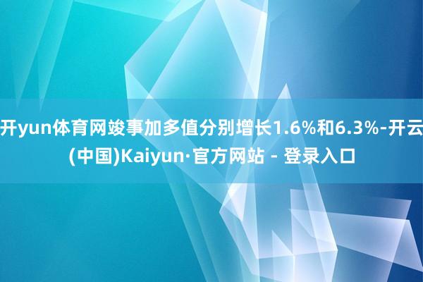 开yun体育网竣事加多值分别增长1.6%和6.3%-开云(中国)Kaiyun·官方网站 - 登录入口