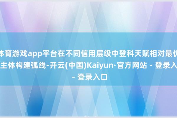 体育游戏app平台在不同信用层级中登科天赋相对最优的主体构建弧线-开云(中国)Kaiyun·官方网站 - 登录入口